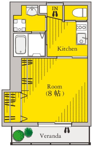 ＣＯＣＯＯＮ４１の間取り