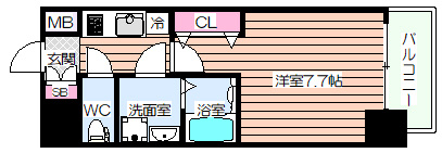 【間取り】 | ベイサイドパークOSAKAサウスレジデンシス