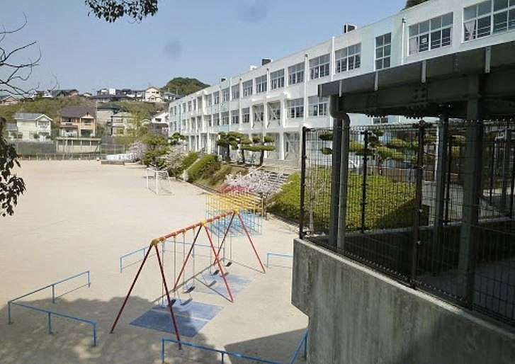 藤原町　土地の周辺