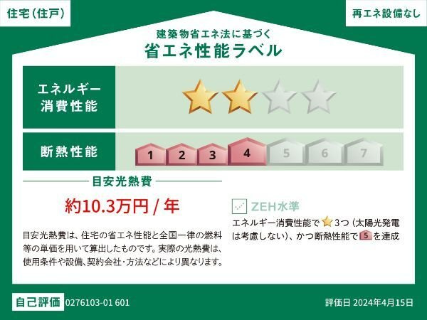 スアヴィス鳩ヶ谷のその他