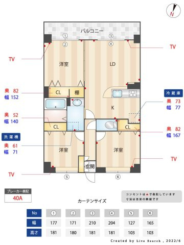 ザ・ブルックハウスの間取り