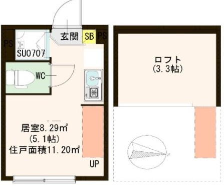 ＡＮＮＥＸ（アネックス）