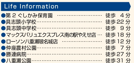 八重瀬町安里（全3棟）ラストC号棟の周辺|周辺♪