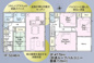 郡山市安積町笹川新築一戸建て9棟の画像