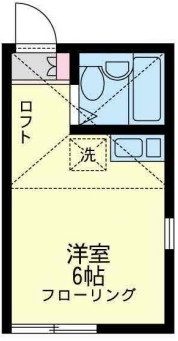 ユナイト衣笠ピッカーニャ