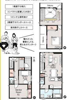  | 【名古屋市北区生駒町1丁目34−1新築戸建1号棟】仲介手数料無料！大杉小学校・八王子中学校
