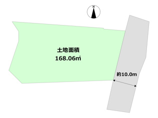 土地図