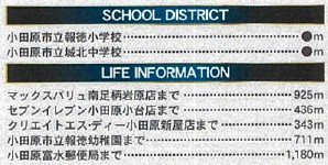 【周辺】 | 小田原市新屋　新築戸建て　全2棟　小田急線「富水駅」徒歩15分