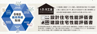 【土地図】 | 【仲介手数料無料！！】府中市四谷3丁目　建築条件付き売地（全8区画）4区画　4290万円 | 3区画