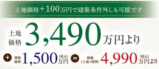 【参考プラン】 | 【仲介手数料無料！！】府中市四谷3丁目　建築条件付き売地（全8区画）4区画　4290万円 | 6区画参考プラン
