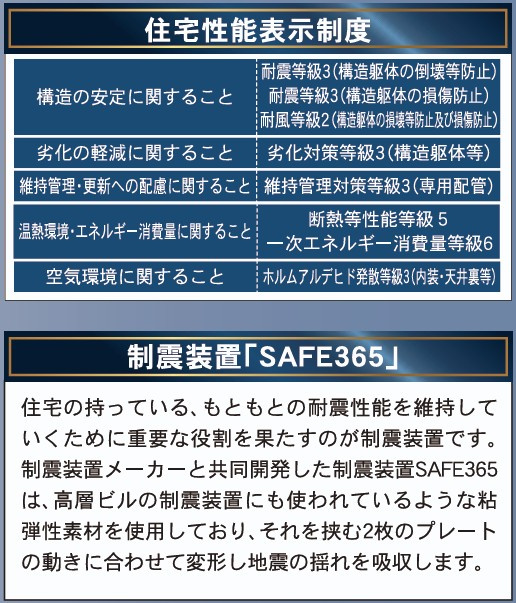 新築戸建・新築建売　郡山市富田町第23　富田小・富田中のその他