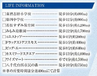 グラファーレ習志野市東習志野5丁目２5期の周辺