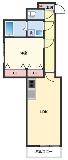 【間取り】 | ミリアビタ船橋 | 間取り