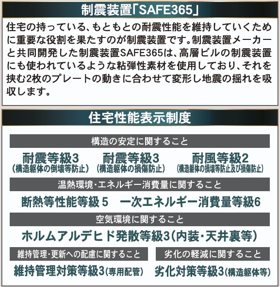 新築戸建・新築建売　郡山市田村町東山第1　守山小・守山中のその他
