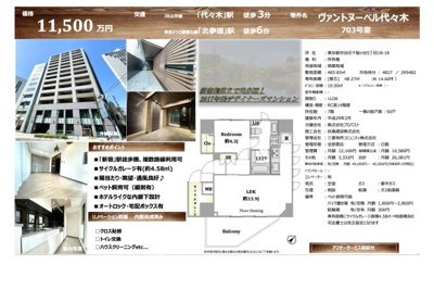 【その他】 | ヴァントヌーベル代々木　仲介手数料無料＋60万円現金プレゼント中