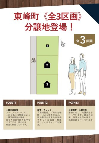 【区画図】