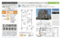 ヴィルヌーブガーデンズ綾瀬　仲介手数料無料＋40万円現金プレゼント中の画像