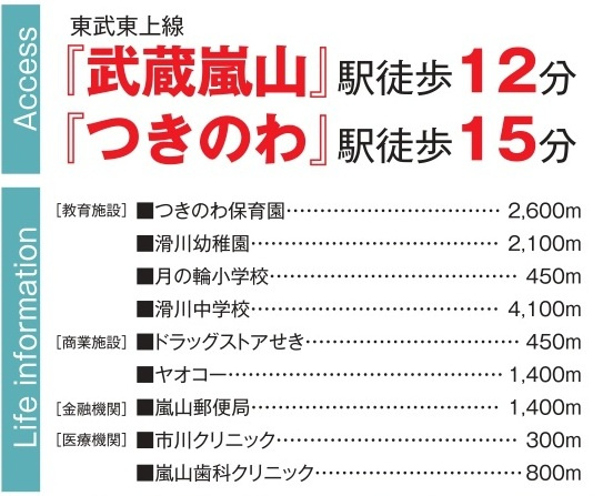 【仲介手数料無料】新築戸建　滑川町月輪934-27（全1棟）の周辺