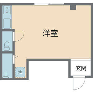 グランドキャナル新町の間取り