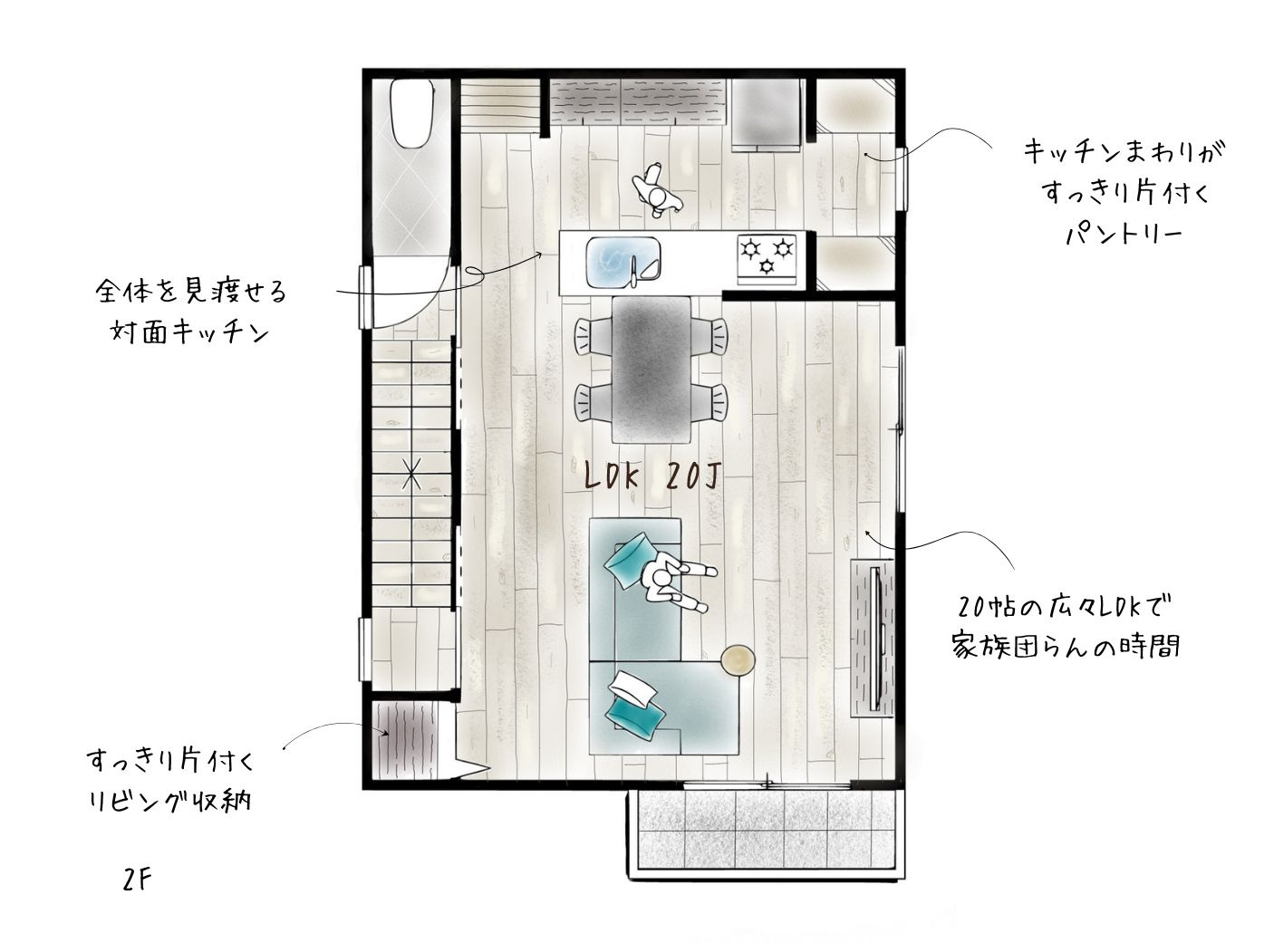 摂津市正雀4丁目の参考プラン
