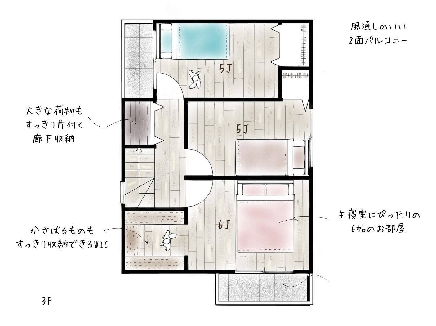 摂津市正雀4丁目の参考プラン