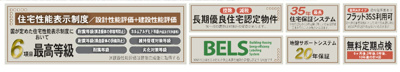 【その他】 | 海老名市望地2丁目 新築戸建て 全1棟【仲介手数料無料】 | □■当社なら諸費用を最大限削減できます■□