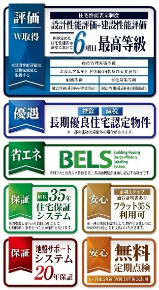【仲介手数料無料】新築戸建　熊谷市別府2-105（全1棟）の構造・工法・仕様
