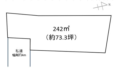 鎌ケ谷市鎌ケ谷３丁目土地