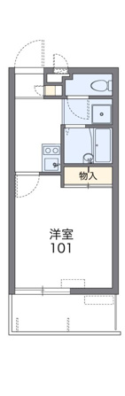現状優先