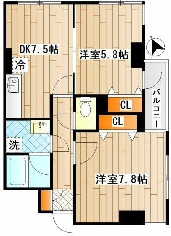 コンフォール川和