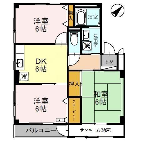 アネックス