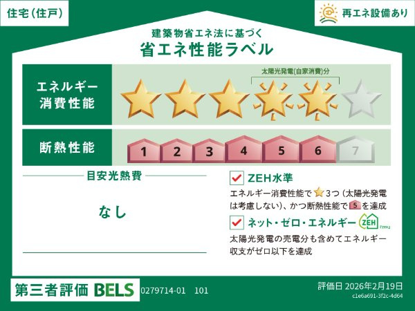 カーサ・セイスＡの省エネ性能ラベル