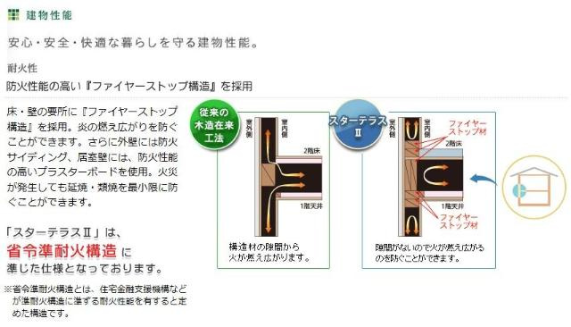 メゾン瑞祥のその他|その他（イメージ）