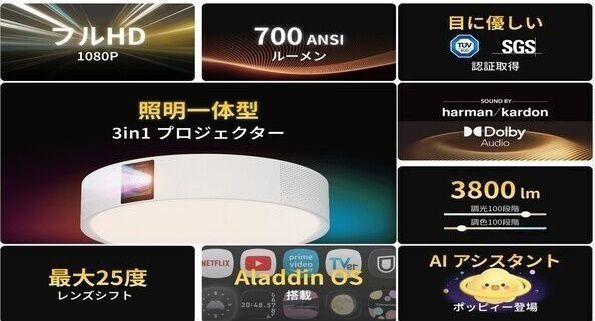 Toyoda Fikaの設備