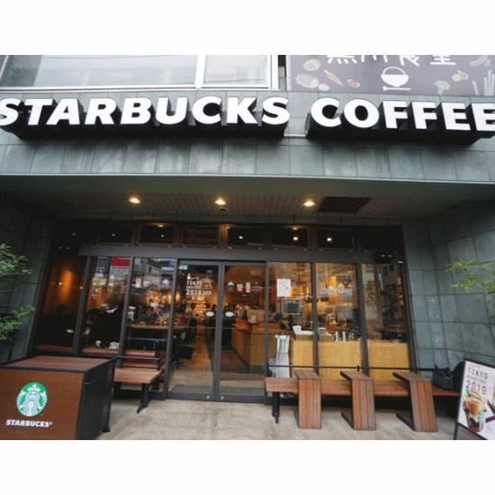 ヒルズＫの周辺|スターバックスコーヒー中目黒山手通り店まで698m 