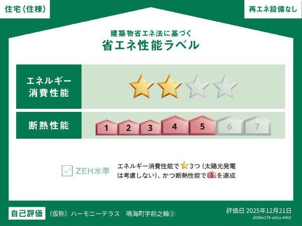 ハーモニーテラスひかりの省エネ性能ラベル