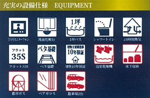 グラファーレ千葉市みつわ台１丁目２０期の設備