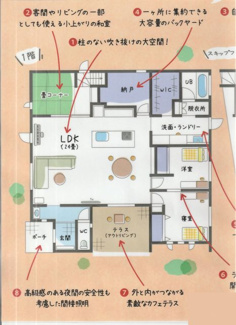 【間取り】 | 福岡県田川市大字伊田