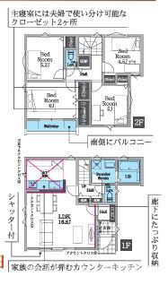 平塚市平塚2丁目  　新築戸建　全２棟の間取り|南向き　４LDK