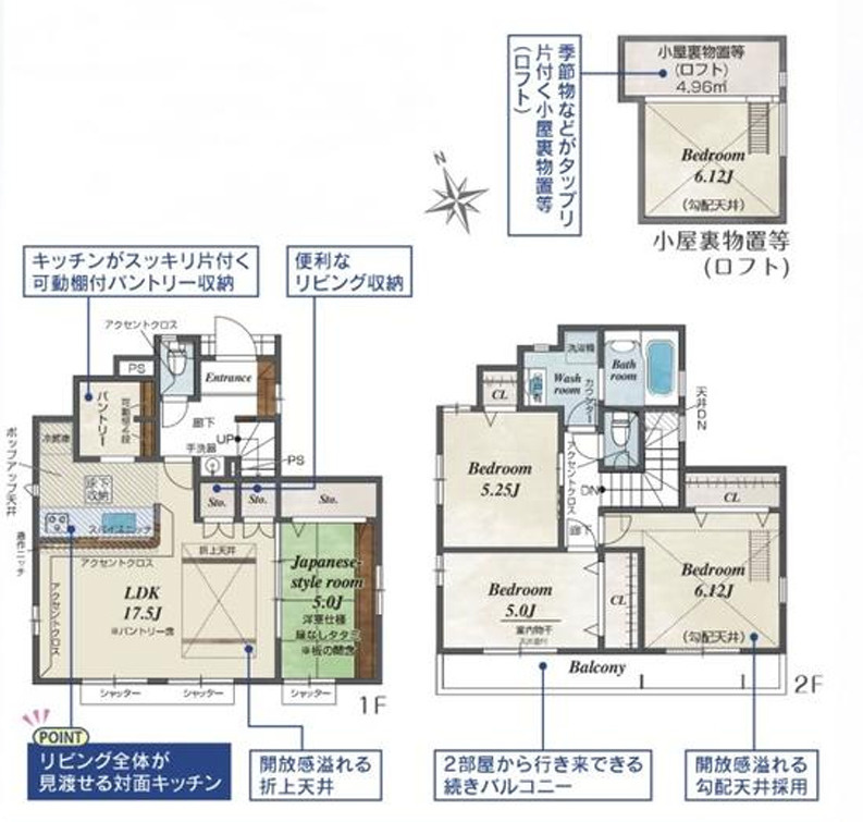 中古/志木市上宗岡１丁目の間取り|2階建て4LDK＋ロフト付き