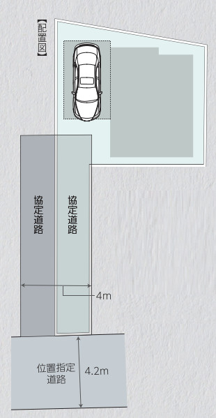 中古／志木市幸町2丁目の区画図|駐車スペース1台あり（車種による）