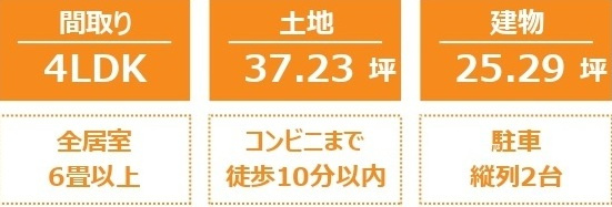 中古戸建　深谷市大谷2846-13（リフォーム住宅）の構造・工法・仕様
