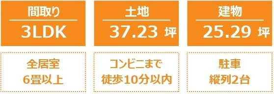 中古戸建　深谷市大谷2846-13（リフォーム住宅）の構造・工法・仕様