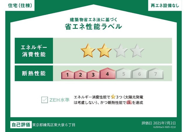 ヴィラアルブルの省エネ性能ラベル