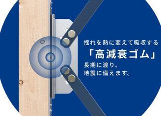 【構造・工法・仕様】 | 【仲介手数料無料！！】府中市四谷1丁目　新築戸建て（全1棟）1号棟　6180万円