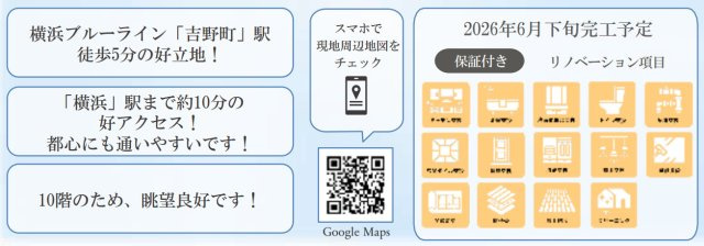 クリオ吉野町伍番館【仲介手数料無料】のその他