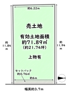【土地図】 | 下京区西七条北衣田町　建築条件付