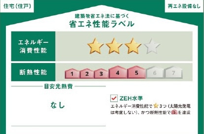 関場町1期【名戸ヶ谷小学校:徒歩8分】の省エネ性能ラベル