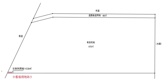敷地面積２１４坪　売地　川越市石田　事業用地