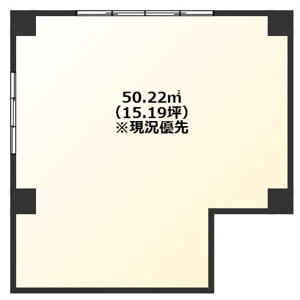 現況優先